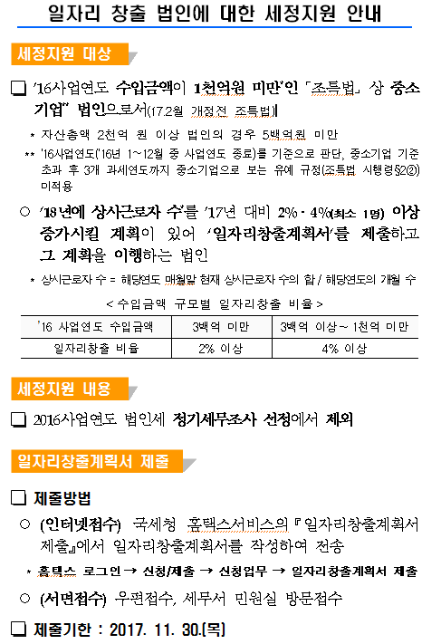 일자리창출 법인에 대한 세정지원.png